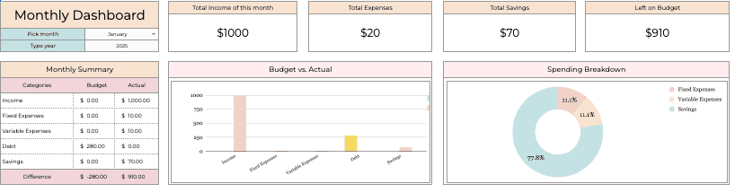 blurry image of a spreadsheet with custom visualizations